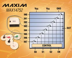 8通道/雙4通道多路復(fù)用器，理想用于高壓系統(tǒng)