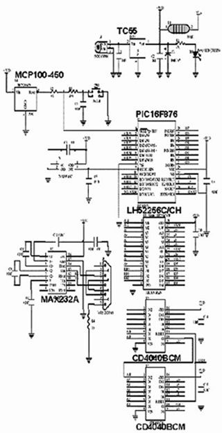 點(diǎn)擊在新窗口查看全圖
CTRL+鼠標(biāo)滾輪放大或縮小