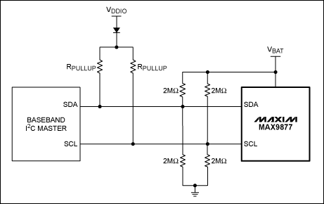 圖1. 弱上拉分壓電阻用來(lái)設(shè)置SDA數(shù)據(jù)線和SCL時(shí)鐘線的電壓；隔離二極管可以防止上拉電壓被強(qiáng)制到地電位時(shí)的電流損耗