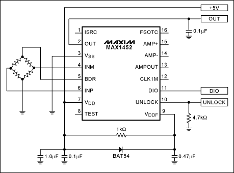 圖1. MAX1452典型應(yīng)用電路中增加肖特基二極管，以解決VDD電源驅(qū)動受限問題