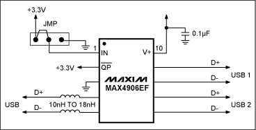 圖4. 構(gòu)建USB 2.0開關(guān)的完整電路圖，本電路經(jīng)過安裝與測試，可以明顯提高系統(tǒng)性能，實際測試結(jié)果與仿真結(jié)果非常類似