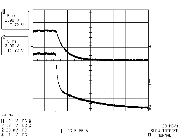 圖5. C1 = 470μF時，改進后的應(yīng)用電路在移除充電電源后的瞬態(tài)波形