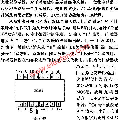 ZC254的管腳外引線排列及功用線路圖  m.greenbey.cn