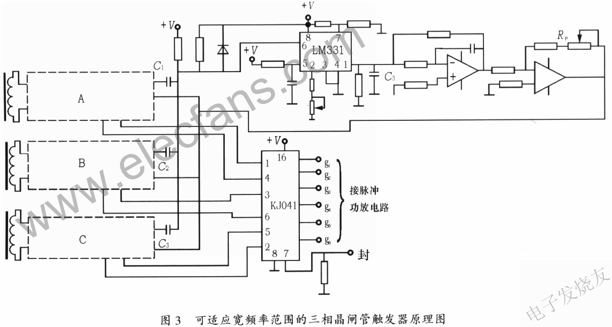 單相晶閘管觸發(fā)器構(gòu)成的三相晶閘管觸發(fā)器的原理圖 m.greenbey.cn