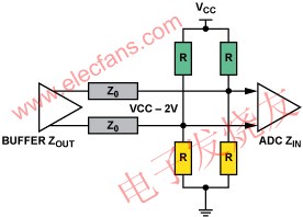 　LVPECL m.greenbey.cn