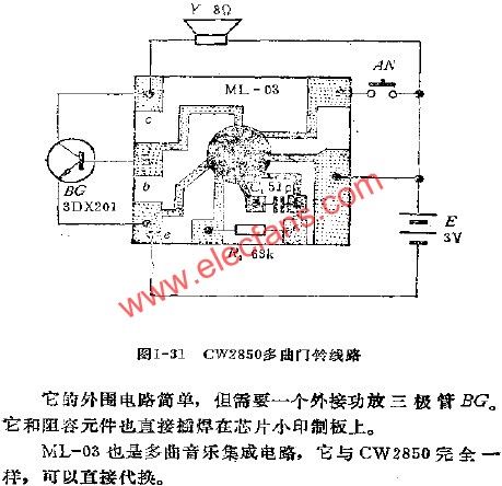 CW2850多曲門鈴線路 m.greenbey.cn