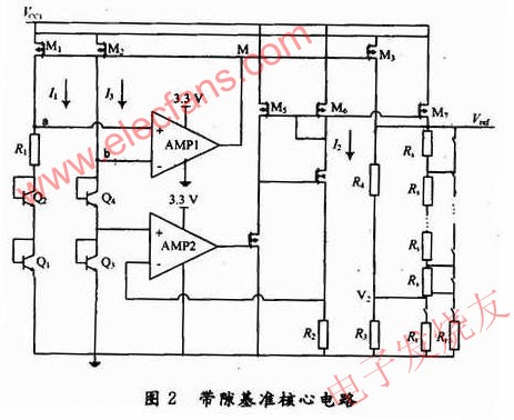 新型BiCMOS帶隙基準(zhǔn)電路的設(shè)計(jì) m.greenbey.cn