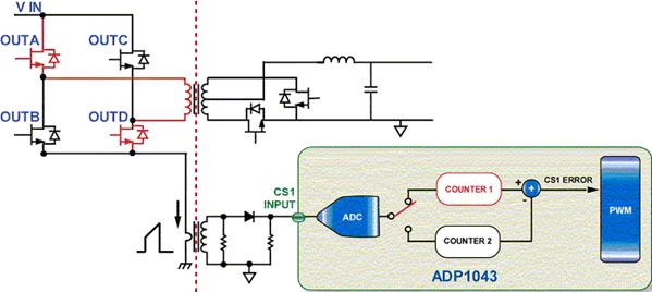 圖1：帶有集成電壓次級平衡電路的數(shù)字控制器。