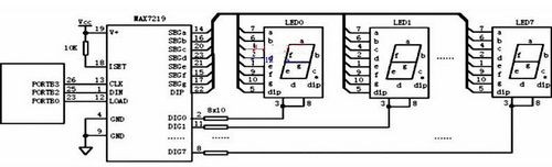 紅外遙控密碼鎖的設(shè)計與實現(xiàn)