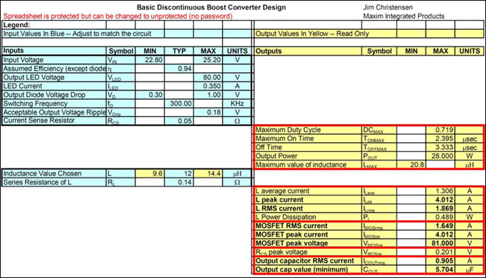 圖5. 設(shè)計表格，如需獲取該電子表格用于您的設(shè)計，請與當?shù)氐腗axim銷售辦事處聯(lián)系。