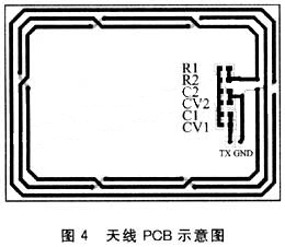 天線(xiàn)PCB示意圖