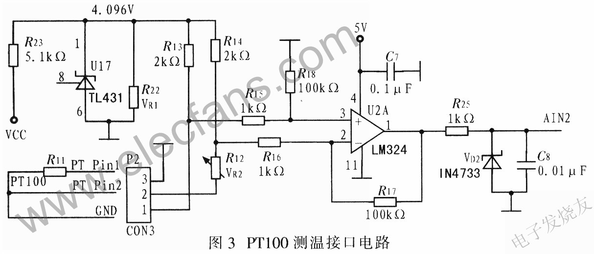 鉑電阻PT100溫度信號測溫電路 m.greenbey.cn