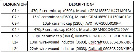 MAX2640針對(duì)470MHz至770MHz ISDB-T應(yīng)用的評(píng)估元件列表 