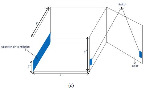 圖2（c）移動箱設計。