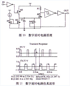 圖10 數(shù)字延時(shí)電路原理及圖11 數(shù)字延時(shí)電路仿真波形