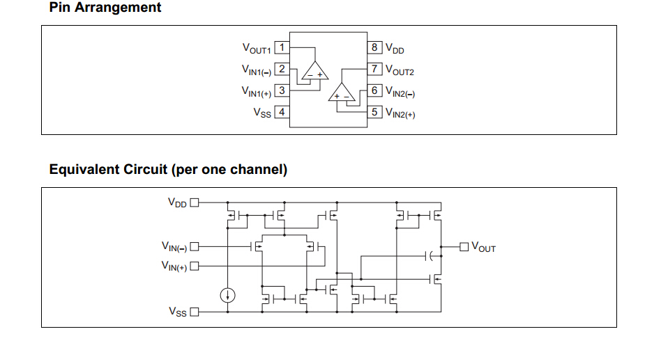 HA1630xxx 傳感器信號放大器，輸出全擺動