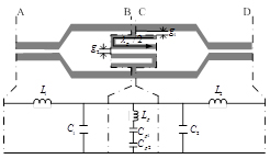CPS開(kāi)環(huán)諧振器