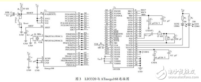 基于ARM處理器的非特定人語音識別系統(tǒng)設(shè)計