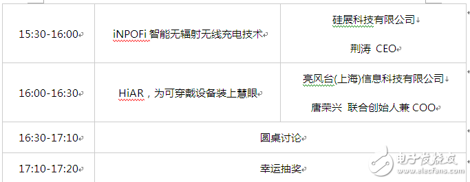 千萬別來！1600位精英攻占穿戴式論壇