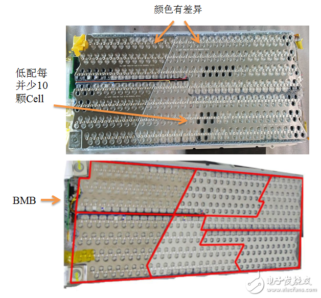 詳解特斯拉MoedlS電池組 到底哪里比別人牛？
