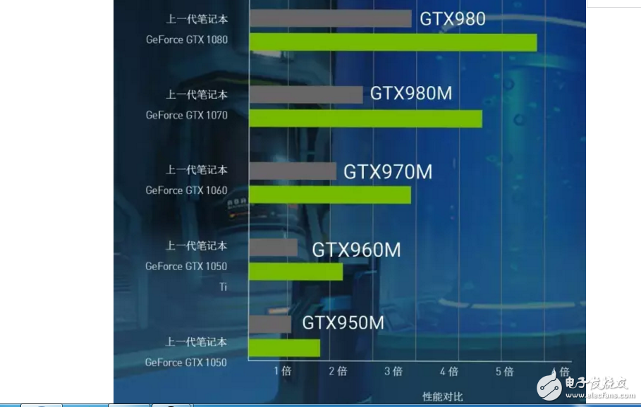 惠普暗影精靈II代Pro  配置大升級 價(jià)格也十分殘暴