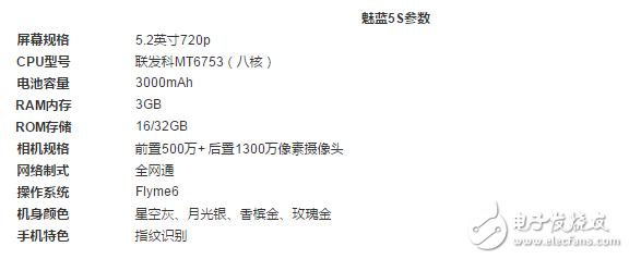 魅藍note5大放價！魅藍5S太尷尬