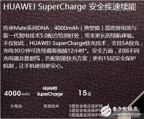 華為Mate9要被拋棄了，華為榮耀V9配置顏值高價(jià)格低？你會選那部？