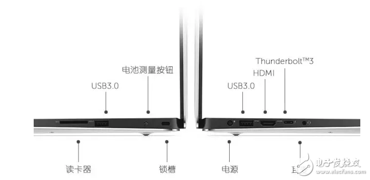 Macbook Pro最大競(jìng)爭(zhēng)對(duì)手--戴爾XPS15窄邊框二合一變形本