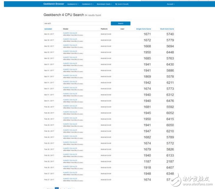 華為榮耀V9評(píng)測(cè)：榮耀V9手機(jī)跑分詭異，知道真相后我沉默了