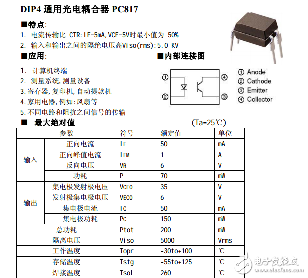 PC817X3NSZW數(shù)據(jù)手冊下載