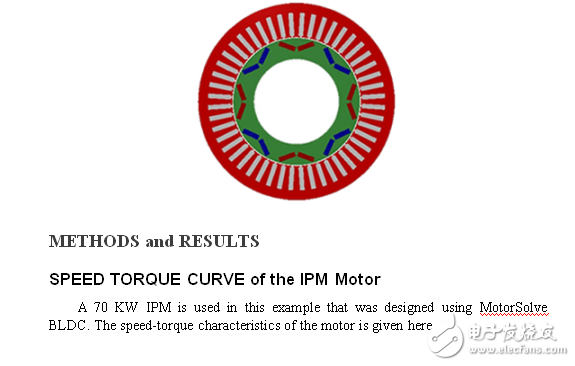 IPM電機(jī)及矢量控制系統(tǒng)分析