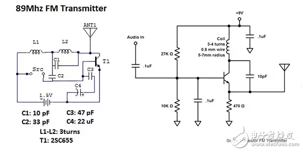 小Low成本，低功耗的一次性收音機(jī)2部分：FM、FSK、PSK