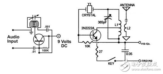 小Low成本，低功耗的一次性收音機(jī)1部分：發(fā)射機(jī)