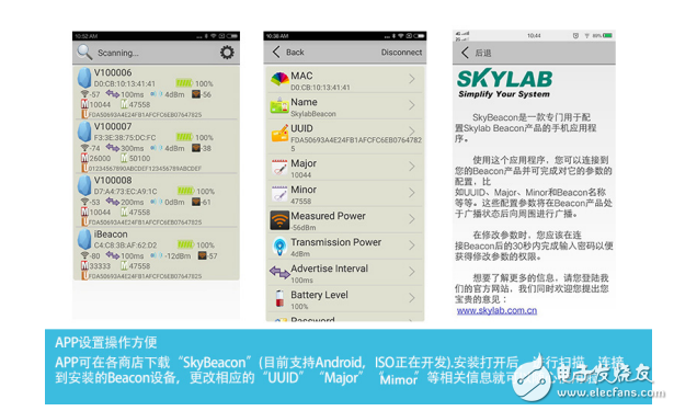 5點對GPS模塊的認識，你誤解了嗎？