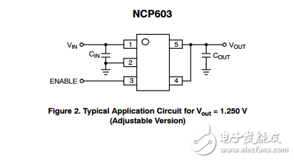 300毫安高性能CMOS LDO穩(wěn)壓器啟用和增強ESD保護NCP603SN330T1G