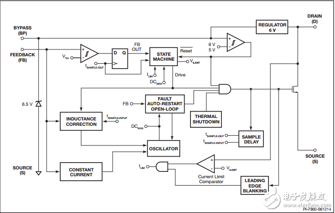 led,led照明,LYT2002 基于LYT2002的LED照明應用中精確的一次側調(diào)節(jié)開關
