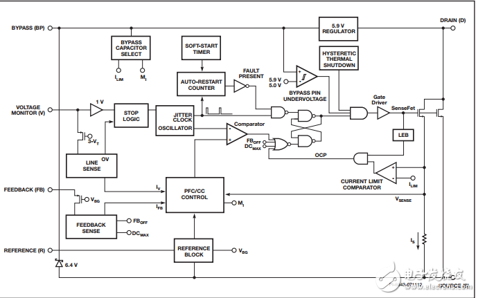 lytswitch-4大功率LED驅(qū)動(dòng)IC系列LYT4223E