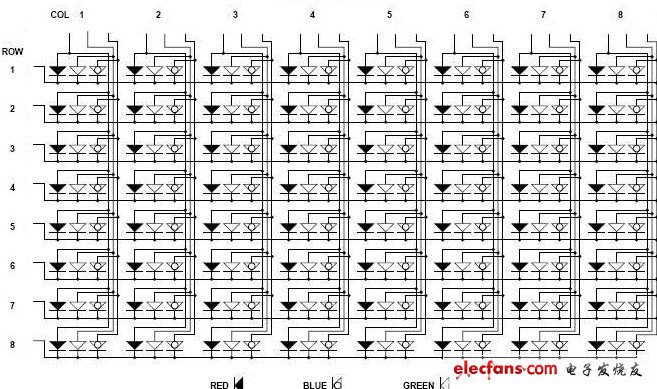 點(diǎn)陣8s模塊電路原理圖