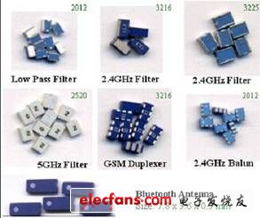 基于手機的發(fā)展看LTCC技術的應用