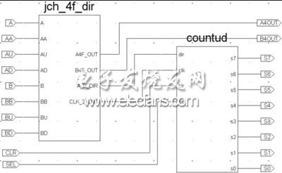 基于XC2C64A芯片的無線錄井絞車信號(hào)檢測(cè)電路設(shè)計(jì)