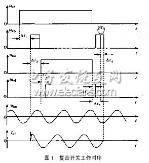 復(fù)合開(kāi)關(guān)工作時(shí)序圖