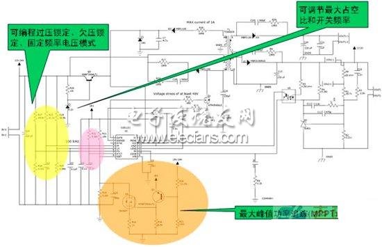 CS51221控制器的太陽能板充電控制應(yīng)用示意圖