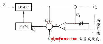 UC3907實現(xiàn)民主均流控制電路