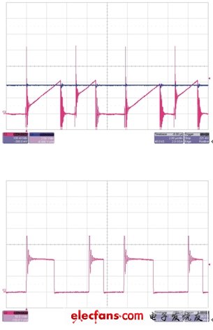 圖2：兩種常見的電流模式噪聲問題。