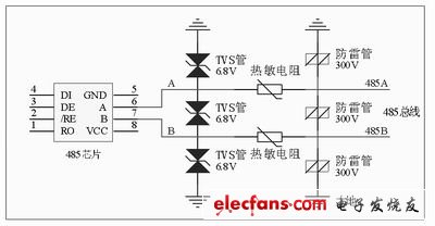 防雷擊浪涌保護(hù)設(shè)計原理圖