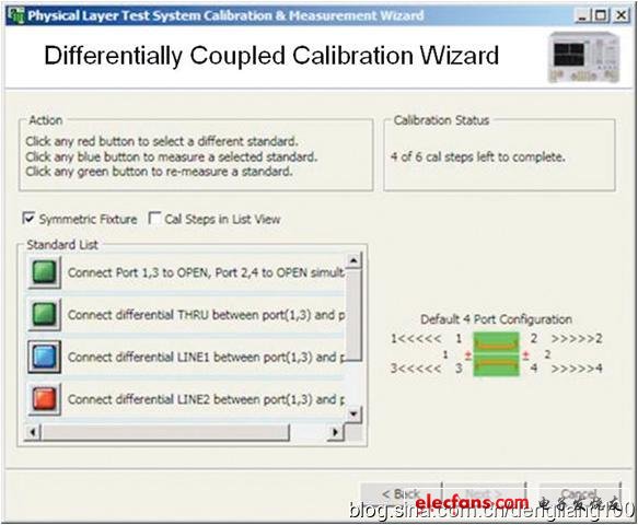 圖4. 差分線間耦合校準(zhǔn)指南