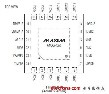 MAX34561集成度最高的12V,5V熱插拔方案