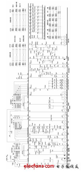 SS4G型電力機車調(diào)速控制電路原理圖