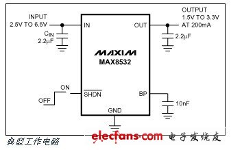 MAX8532低噪聲、低壓差、200mA線性穩(wěn)壓器,UCSP封裝