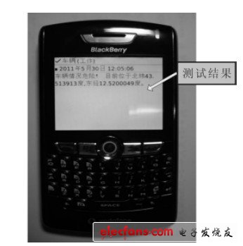 圖4　系統(tǒng)實際測試結果圖